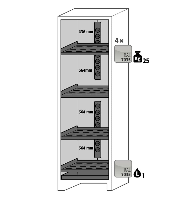 Asecos ION-CORE-90 Lithium Battery Charging Cabinet