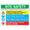 1mm Rigid Plastic 800X600 Site Safety Sign